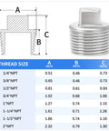 1-1/2 Inch NPT Male Outer Square Head Socket Pipe Plug Fittings, 304 Stainless Steel Thread Adapters, size diagram and table