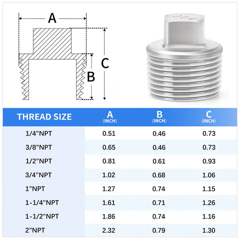 1-1/2 Inch NPT Male Outer Square Head Socket Pipe Plug Fittings, 304 Stainless Steel Thread Adapters, size diagram and table