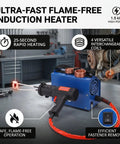 Heavy Duty 1500W Magnetic Induction Heater For Auto Repair with coiled connections and tool ready for rusted fastener removal.