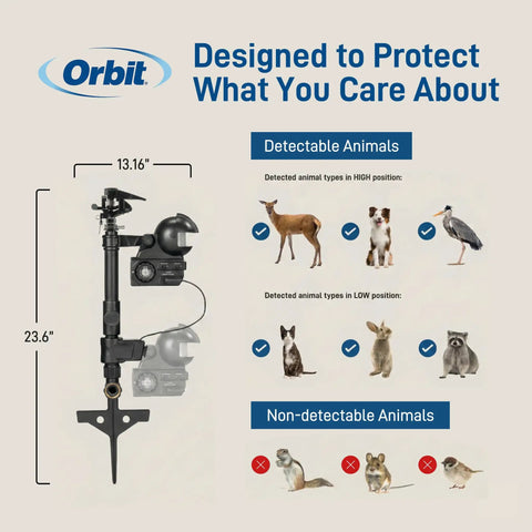 Motion Activated Sprinkler Yard Guard For Dogs Cats Raccoons And More Outdoor Animal Deterrent With Wide Angle Detection Infrared Sensor Weatherproof Dual Purpose Lawn Protector; diagram showing device dimensions and detectable animals.