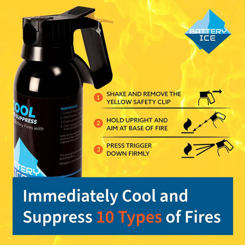 Lithium-Ion Fire Suppressant Aerosol With Patented AVD Technology for Home Garage and Office with instructions for use