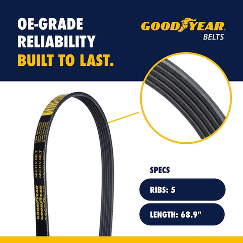5 Rib Serpentine Belt, 68.9 Inch Long, Heavy Duty Multi V Drive Belt For Alternator And Water Pump, Durable EPDM Rubber, Smooth Power Transmission, Low Noise, Long Lasting Performance shown with 5 ribs