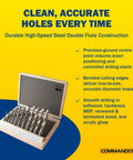 Professional Grade HSS Double Flute Brad Point Wood Drill Bit, 4 Mm X 55 Mm inside wooden holder for precise drilling.
