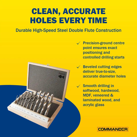 Professional Grade HSS Double Flute Brad Point Wood Drill Bit, 4 Mm X 55 Mm inside wooden holder for precise drilling.