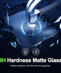 Top Tier Matte Tempered Glass Screen Protector For 2027 Rivian R2 Central Display showing 9H hardness and durability features.