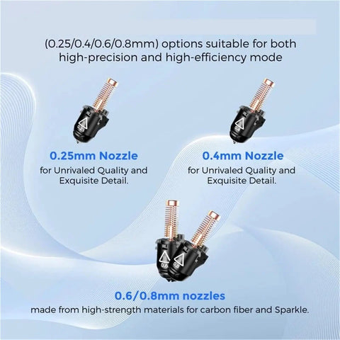 0.4mm 3S Quick Detachable Nozzle Assembly For Adventurer 5M And 5M Pro 3D Printer High Flow Up To 280C Replacement Nozzle, 0.4mm