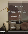 Infographic showing lighting types ideal for 40W Krypton Xenon T3 Clear Bulb E12 Candelabra Base 2 Pack, including ceiling, pendants, outdoor, and wall sconce.