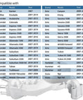 Compatibility chart for Heavy Duty Engine Water Pump With Thermostat And Gasket Kit, showing various Cadillac, Chevy, and GMC models.