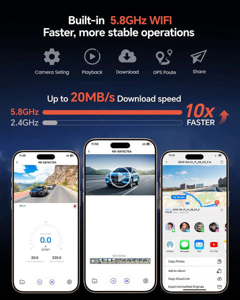 Crisp 4K Dual Dash Cam With Front And Rear Cameras, display of 5GHz WiFi speed and GPS integration on smartphone app interface