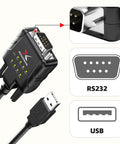 DeStatix A9 FTDI USB to RS232 Adapter With 9 Status LEDs showing USB and RS232 ports