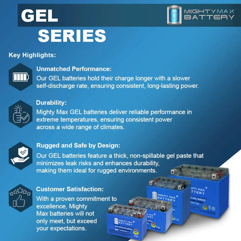 Gel battery series highlights performance, durability, safety with Mighty Max 12V Gel Battery YTX9-BS for Honda EU3000 Generator