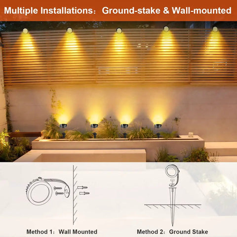 Installation options for Low Voltage LED Landscape Lighting Kit With Transformer 5W 24V Outdoor Spotlight; wall-mounted and ground-stake methods displayed.