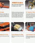 Collage showcasing features of a gas powered 26cc 2 cycle top handle chainsaw with 12 inch bar and two chains for tree pruning and storm cleanup