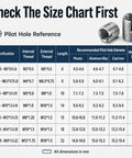 Size chart for 50 Piece Self Tapping Thread Inserts Kit In 303 Stainless Steel, M3 to M16 for various materials