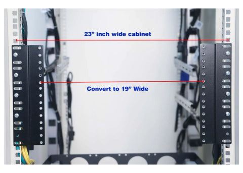 Heavy Duty 5U Rack Converter Adapter Fits 23 Inch To 19 Inch Server Cabinet Rack Mount shows conversion rails in steel frame.
