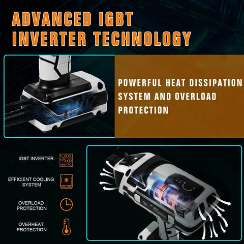 Detailed view of Portable Handheld Arc Welder Gun With IGBT Inverter, showing cooling system and overload protection features.