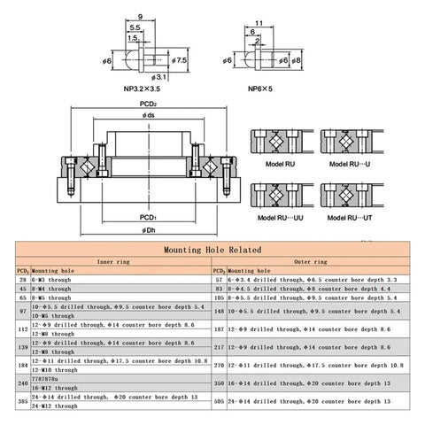 Technical diagram for 1 Piece Crossed Roller Bearing Set with RU178 RU228 RU297, showing mounting holes and dimensions.