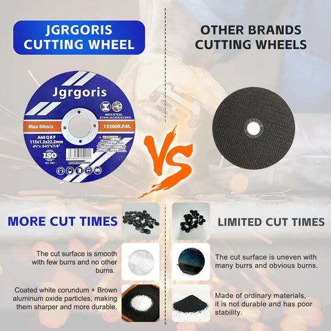 Comparison between Jgroris 4-1/2 Inch Cut Off Wheels and other brands for angle grinders, showing performance and durability.