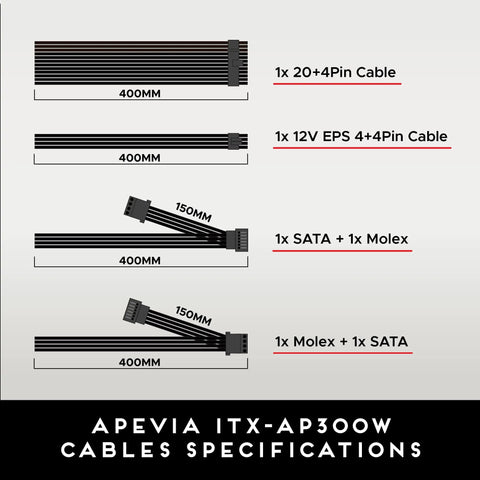 Cable specifications of 300W Flex ATX Power Supply For Mini ITX SFF And 1U Builds, 115V 230V Manual Switch, Slim Form Factor.