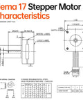 NEMA 17 stepper motor characteristics diagram showing dimensions, model/wiring labels, and 4-lead connector layout