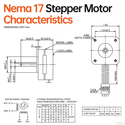 NEMA 17 stepper motor characteristics diagram showing dimensions, model/wiring labels, and 4-lead connector layout
