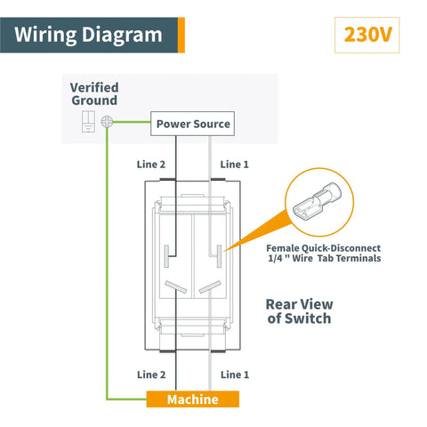 Wiring diagram for Straight Up Heavy Duty Plug And Play Dual Voltage Safety Toggle Switch 16 Amp On Off for machine connections.
