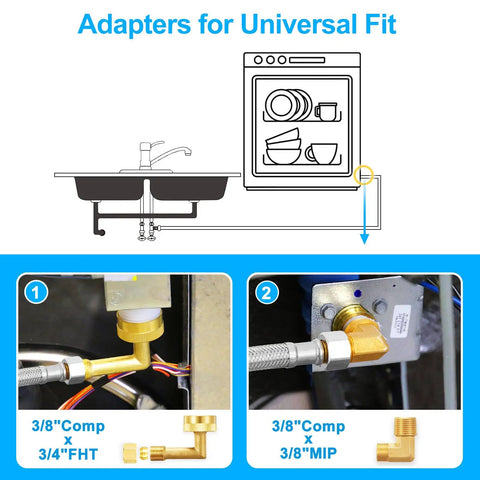 15 Ft Premium Stainless Steel Braided Dishwasher Hose Kit With Food Grade PEX Inner Tube, universal fit adapters diagram.