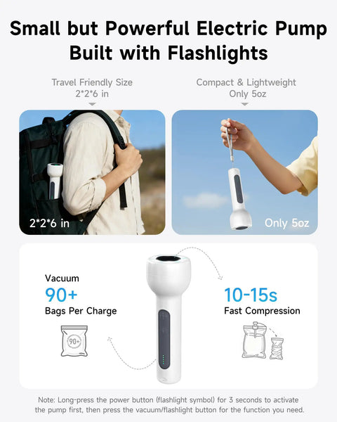 Person holding Travel Vacuum Bags With 2026 Latest Wireless Pump, showing compact size and lightweight design, ideal for travel.