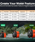 Comparison chart and images of 35W, 60W, and 100W DOKO pumps for aquariums and water features. Includes 800GPH Submersible Water Pump For Ponds And Fountains Ultra Quiet 60W Pump With 6Ft Cord And 3 Nozzle Adapters Perfect For Pond Aquarium Waterfall Fish Tank And Hydroponics.