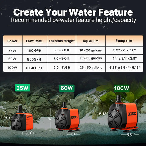 Comparison chart and images of 35W, 60W, and 100W DOKO pumps for aquariums and water features. Includes 800GPH Submersible Water Pump For Ponds And Fountains Ultra Quiet 60W Pump With 6Ft Cord And 3 Nozzle Adapters Perfect For Pond Aquarium Waterfall Fish Tank And Hydroponics.
