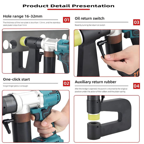 Pro-Grade Cordless Hydraulic Punch Kit with 6000mAh Battery, 150mm throat depth, oil return switch and auxiliary return rubber