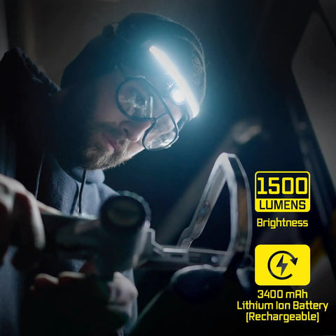 Man using Rechargeable LED Headlamp With 1500 Lumens, 210 Degree Wide Beam And 15 Degree Tilt Focus, in workshop