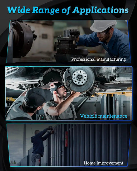 Three images showing applications: professional manufacturing, vehicle maintenance, home improvement for Heavy Duty Lug Nut Removal Tool Kit