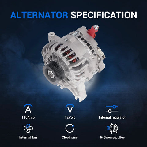 Front view of Heavy Duty 110Amp 12V 6 Groove CW Alternator for Ford F150 2004-2008, internal fan, regulator, and 6-groove pulley visible.