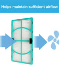 Compact Tabletop Air Purifier For Small Rooms Up To 80 Sq Ft With HEPA Type Filter airflow demonstration