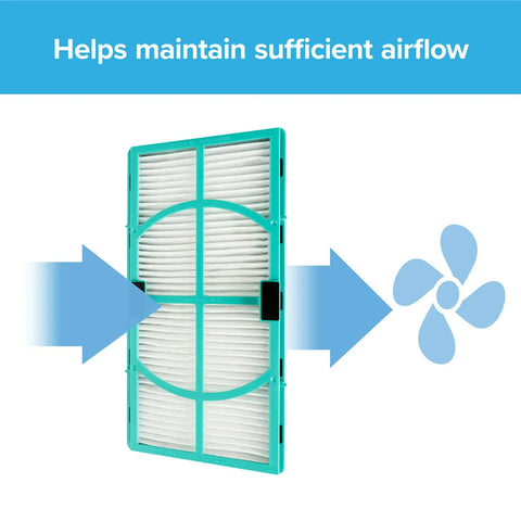 Compact Tabletop Air Purifier For Small Rooms Up To 80 Sq Ft With HEPA Type Filter airflow demonstration