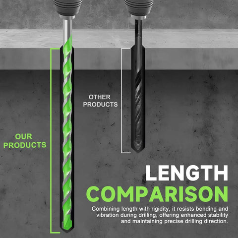 Front view of two masonry drill bits for concrete; lime-green coated bit with spiral flutes beside a dark coated bit for length comparison