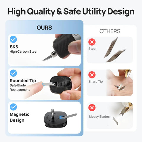 Comparison of SK5 Ultrasonic Cutter Replacement Blades Set 10 Pcs with others, highlighting high carbon steel, rounded tip, and magnetic design.
