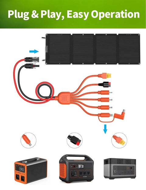 7 In 1 Solar Panel Adapter Kit With 3.6 Foot MC4 And DC 8mm Cable, XT60 Anderson Connectors, shown with power stations