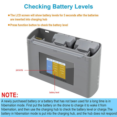 Two Way LCD Battery Charging Hub For DJI Mini 4K, 2, SE, And 2 SE Drones Check Battery Level Charge Three Batteries In Sequence On The Fly USB Output Fast Charge Compact Charger Accessory For Smooth Shoots with visible display showing battery levels, grey design.