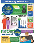 Green Bedwetting Alarm With Loud Sound And Strong Vibration For Boys And Girls, Six Alarm Tones And Vibration Alerts, Compact Battery Operated Sensor, Easy To Clean, Kid Friendly Enuresis Solution infographic
