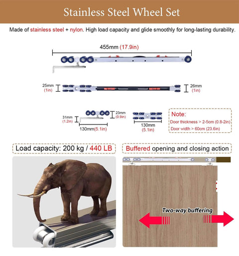 Stainless steel wheel set product features and dimensions, showing load capacity and buffering, with elephant illustration.