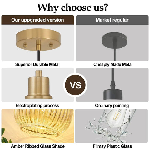 Comparison of Two Pack Top Tier Amber Cylinder Pendant Lights With Vintage Ribbed Hand Blown Glass And Brushed Gold Adjustable Fixtures.