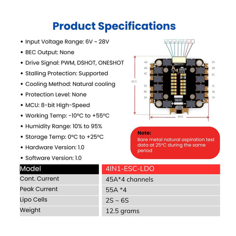 Product specifications sheet for Beefy 45A 4In1 ESC For FPV Freestyle Drones shown alongside the electronic module image.