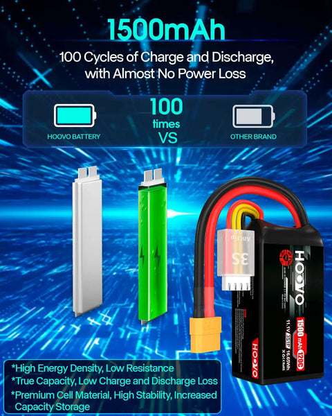 3S 120C 11.1V LiPo Battery With XT60 Plug For FPV Racing RC Quadcopter And Multirotor Hobby Two Pack High Discharge Long Run Time 3.2 To 4.2V Cells Durable High Drain Power Pack with 1500mAh capacity displayed with competitors' batteries