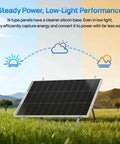 Ultra-Efficient 100 Watt Monocrystalline Solar Panels in a 2-Pack Set for 12V and 24V Battery Systems in a field with sunlight and clouds.