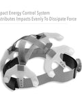 Supereight Thermoplastic Full Brim Hard Hat With 8 Point Ratchet Suspension interior view showing impact energy control system.