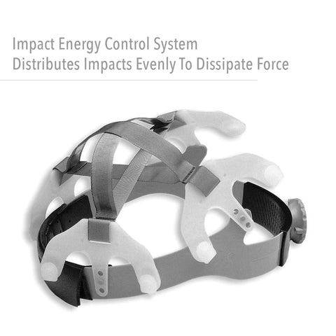Supereight Thermoplastic Full Brim Hard Hat With 8 Point Ratchet Suspension interior view showing impact energy control system.