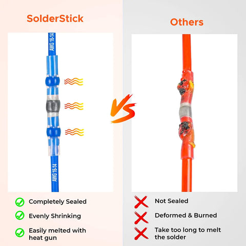 Comparison of insulated connectors: Waterproof Solder Seal Wire Connectors Kit vs. other connector quality.