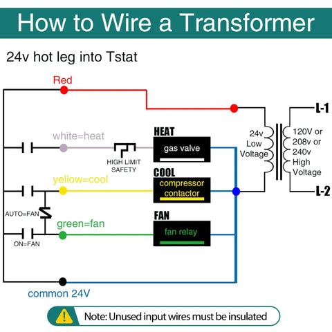 Wiring diagram for 24V 40VA Control Transformer For HVAC Furnaces with Multi Tap Primary 120V 208V 240V and 24V Secondary.
